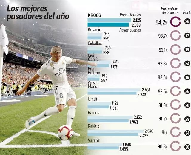 足球足球天才少年迎来国家队首秀，全场最佳（天才小将国家队首秀惊艳，荣膺全场最佳）