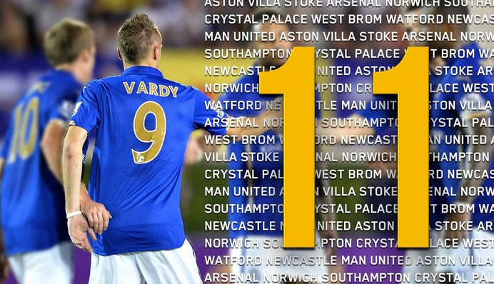 来支持谁的？贝克汉姆现身迈凯伦车队P房